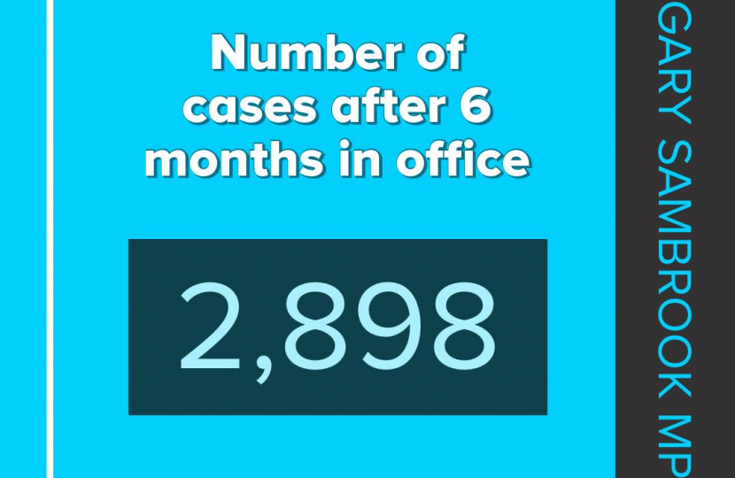 Casework summary