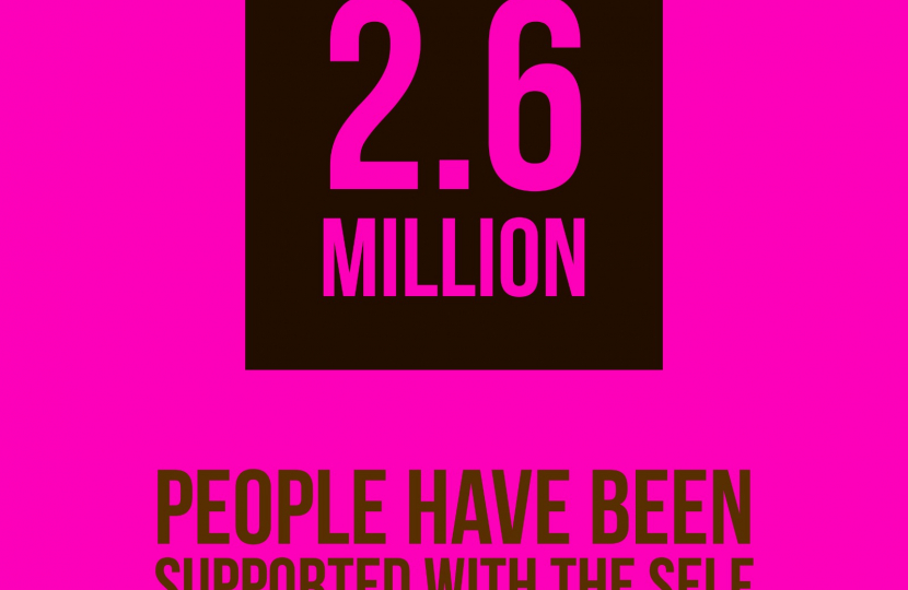 2.6million people supported graphic