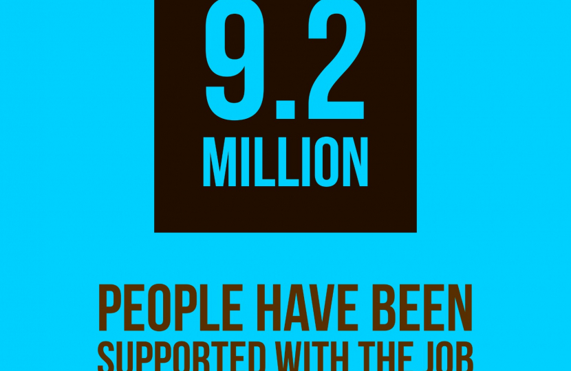 9.2 million supported through furlough