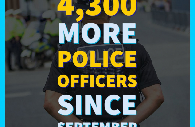 Police Officers graphic