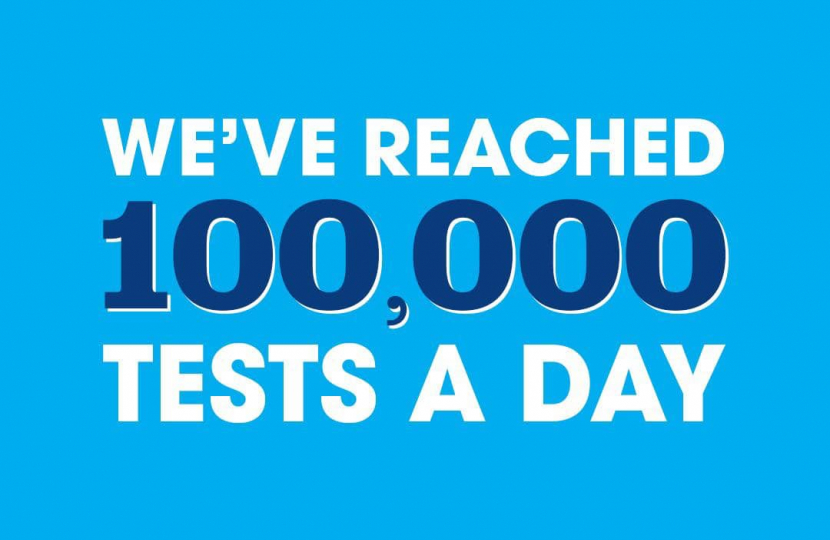 100,000 tests a day graphic