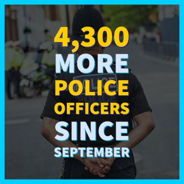 Police Officers graphic