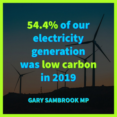 Low Carbon Graphic